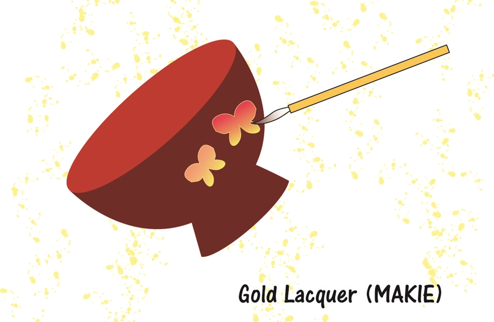 Aizu Lacquerware